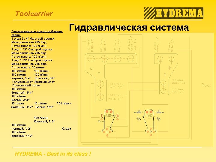 Toolcarrier Гидравлическая система Гидравлическое приспособление, сзади: 3 ряда 3 / 4” быстрой сцепки. Макс