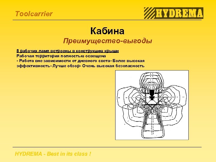 Toolcarrier Кабина Преимущество-выгоды 8 рабочих ламп встроены в конструкцию крыши Рабочая территория полностью освещена
