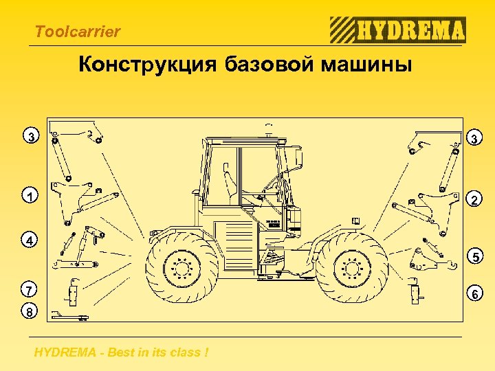Toolcarrier Конструкция базовой машины 3 3 P” /HL eder h 1 ed 4 ga