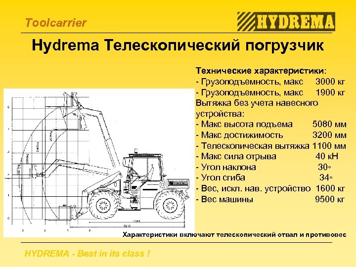 Грузоподъемность фронтального погрузчика. Характеристики погрузчика. Технические характеристики погрузчика. Фронтальный погрузчик технические характеристики. ТТХ погрузчика.