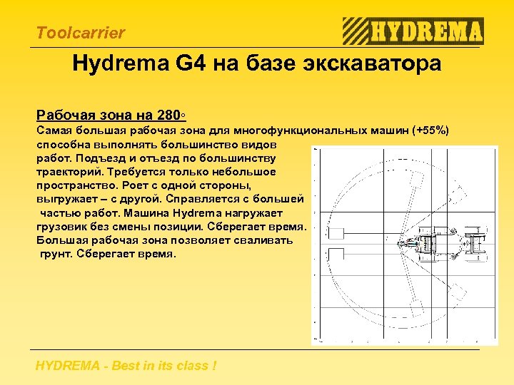 Toolcarrier Hydrema G 4 на базе экскаватора Рабочая зона на 280◦ Самая большая рабочая
