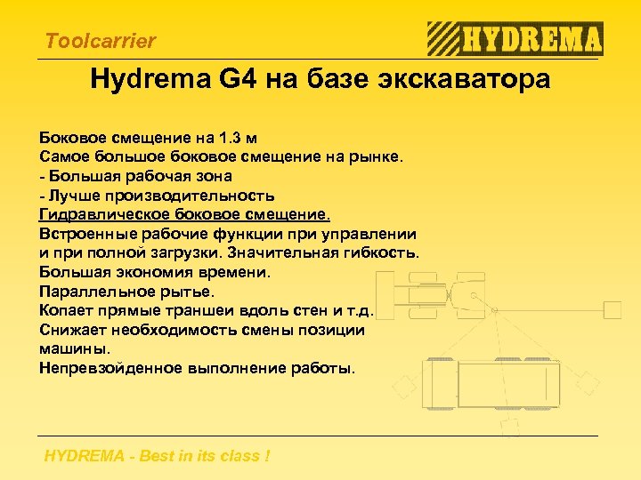 Toolcarrier Hydrema G 4 на базе экскаватора Боковое смещение на 1. 3 м Самое