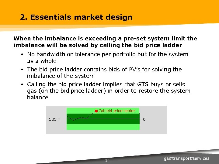 2. Essentials market design When the imbalance is exceeding a pre-set system limit the