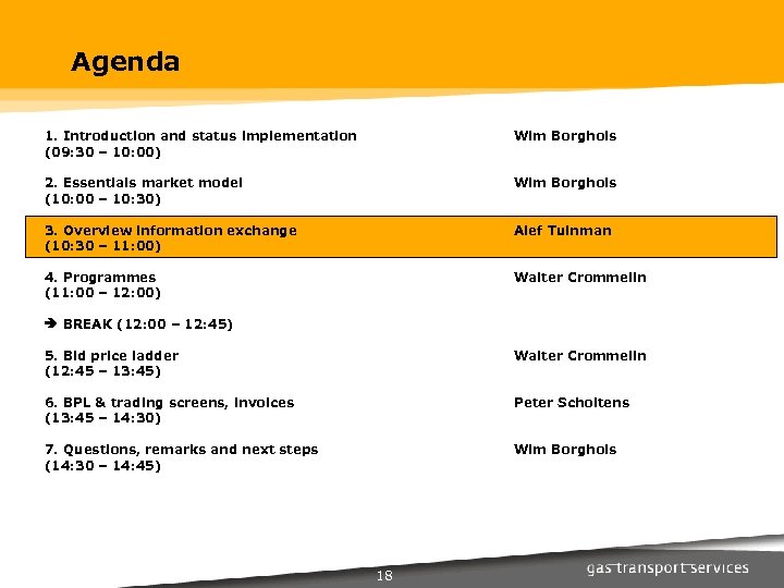 Agenda 1. Introduction and status implementation (09: 30 – 10: 00) Wim Borghols 2.