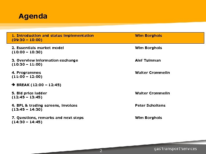 Agenda 1. Introduction and status implementation (09: 30 – 10: 00) Wim Borghols 2.