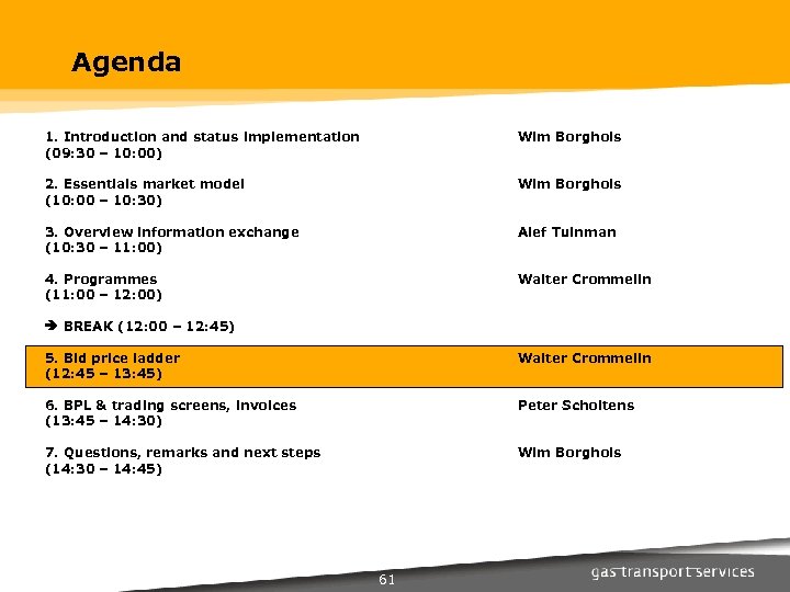 Agenda 1. Introduction and status implementation (09: 30 – 10: 00) Wim Borghols 2.