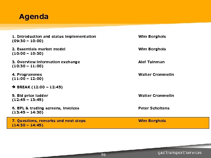 Agenda 1. Introduction and status implementation (09: 30 – 10: 00) Wim Borghols 2.