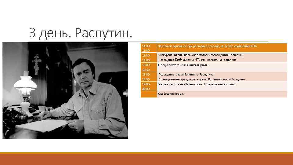3 день. Распутин. 11: 0011: 3015: 0015: 3018: 30 19: 0020: 00 Завтрак в
