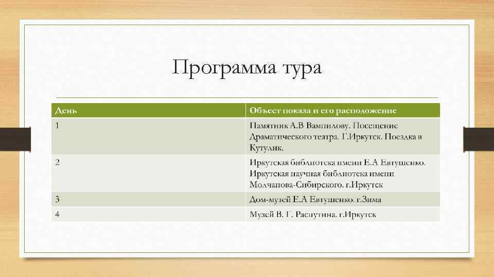 Программа тура 