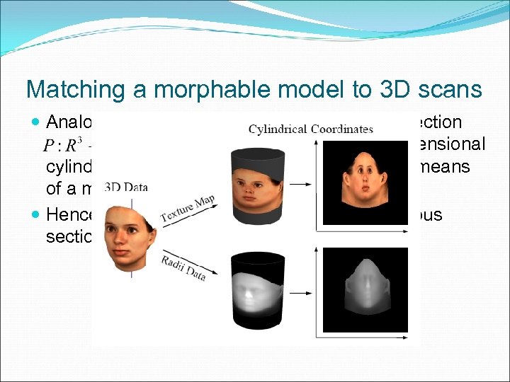 Matching a morphable model to 3 D scans Analogous to images, where perspective projection