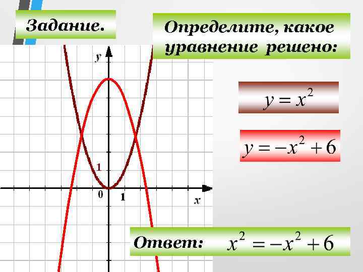 Задание. Определите, какое уравнение решено: Ответ: 