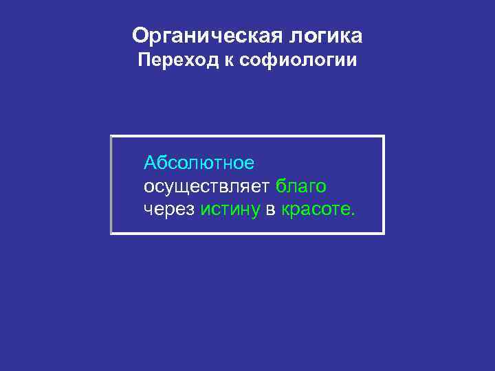 Органическая логика Переход к софиологии Абсолютное осуществляет благо через истину в красоте. 