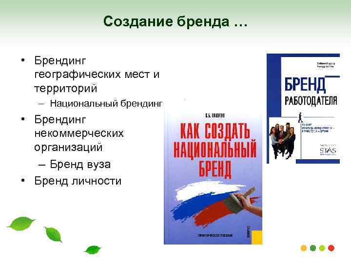 Создание бренда … • Брендинг географических мест и территорий – Национальный брендинг • Брендинг