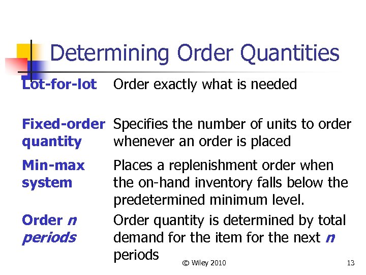 Determining Order Quantities Lot-for-lot Order exactly what is needed Fixed-order Specifies the number of