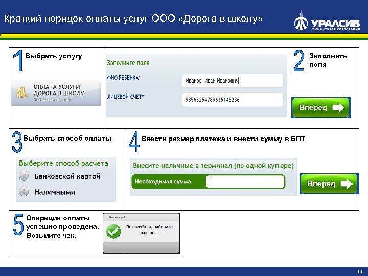 Краткий порядок оплаты услуг ООО «Дорога в школу» Выбрать услугу Выбрать способ оплаты Заполнить
