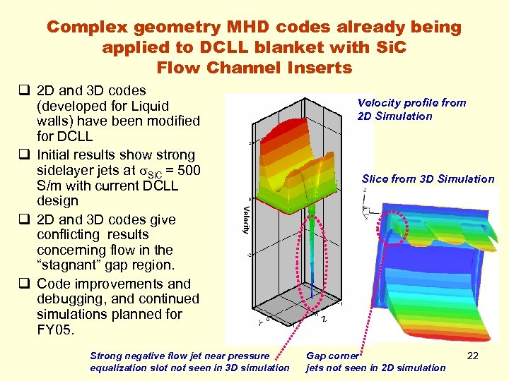 Complex geometry MHD codes already being applied to DCLL blanket with Si. C Flow
