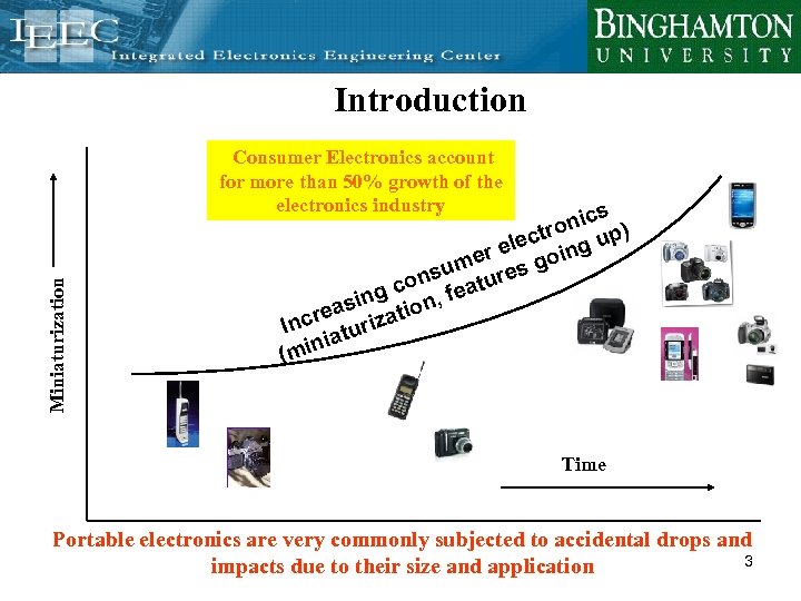 Introduction Miniaturization Consumer Electronics account for more than 50% growth of the electronics industry