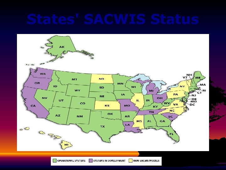  States' SACWIS Status 