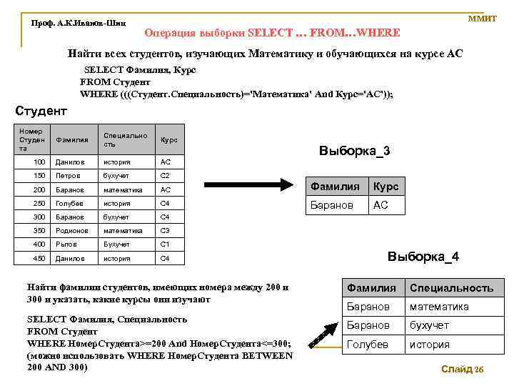 Проф. А. К. Иванов-Шиц ММИТ Операция выборки SELECT … FROM…WHERE Найти всех студентов, изучающих