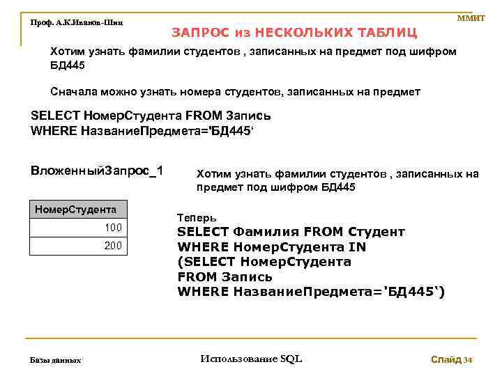 Проф. А. К. Иванов-Шиц ММИТ ЗАПРОС из НЕСКОЛЬКИХ ТАБЛИЦ Хотим узнать фамилии студентов ,