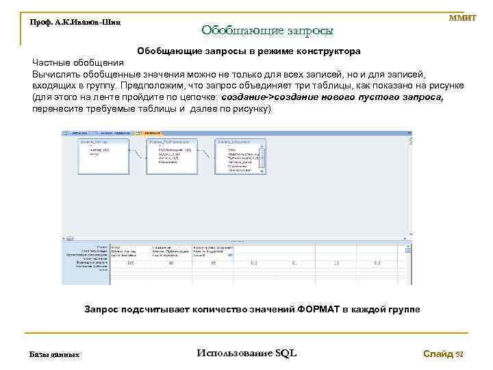 Проф. А. К. Иванов-Шиц ММИТ Обобщающие запросы в режиме конструктора Частные обобщения Вычислять обобщенные