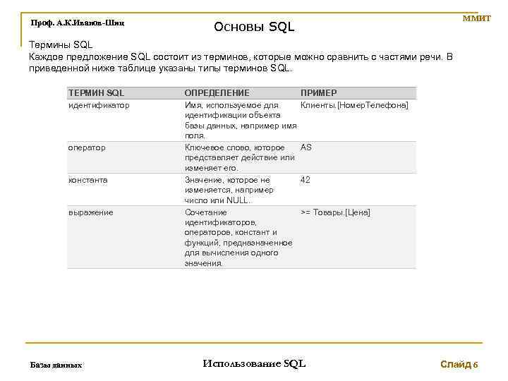 Проф. А. К. Иванов-Шиц ММИТ Основы SQL Термины SQL Каждое предложение SQL состоит из
