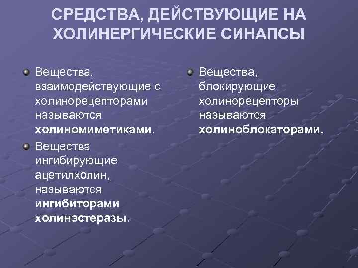 СРЕДСТВА, ДЕЙСТВУЮЩИЕ НА ХОЛИНЕРГИЧЕСКИЕ СИНАПСЫ Вещества, взаимодействующие с холинорецепторами называются холиномиметиками. Вещества ингибирующие ацетилхолин,