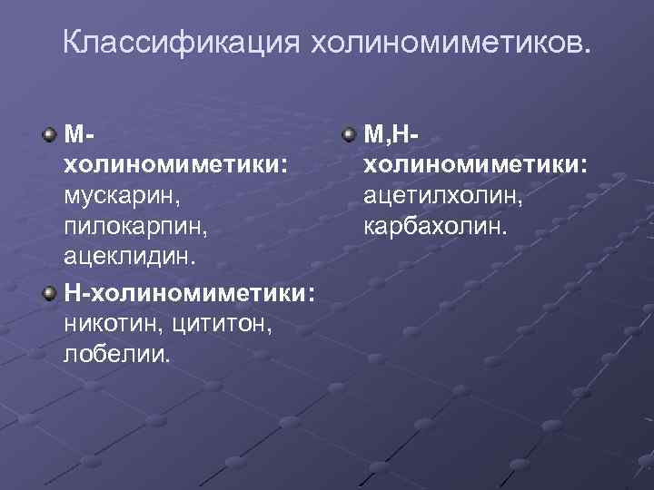 Классификация холиномиметиков. Мхолиномиметики: мускарин, пилокарпин, ацеклидин. Н-холиномиметики: никотин, цититон, лобелии. М, Нхолиномиметики: ацетилхолин, карбахолин.