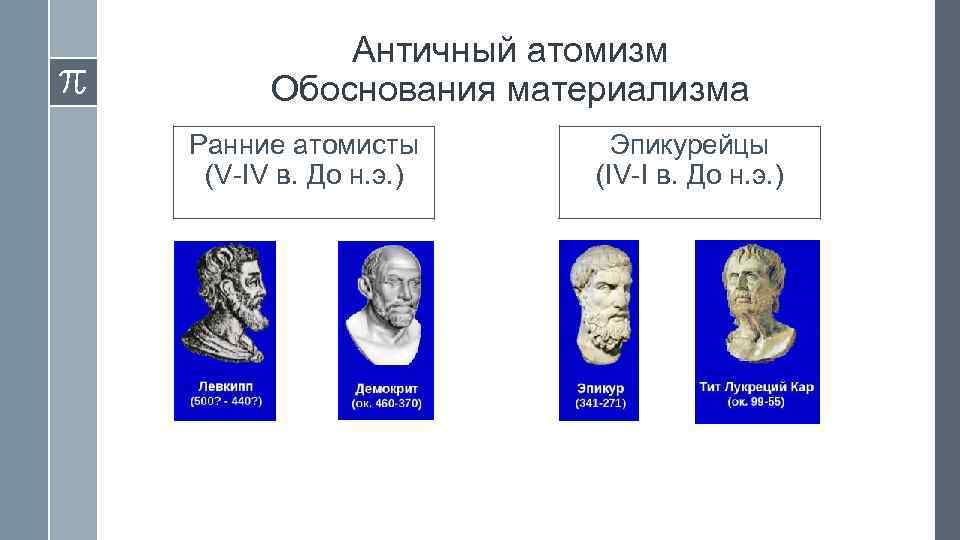 Античный атомизм Обоснования материализма Ранние атомисты (V-IV в. До н. э. ) Эпикурейцы (IV-I