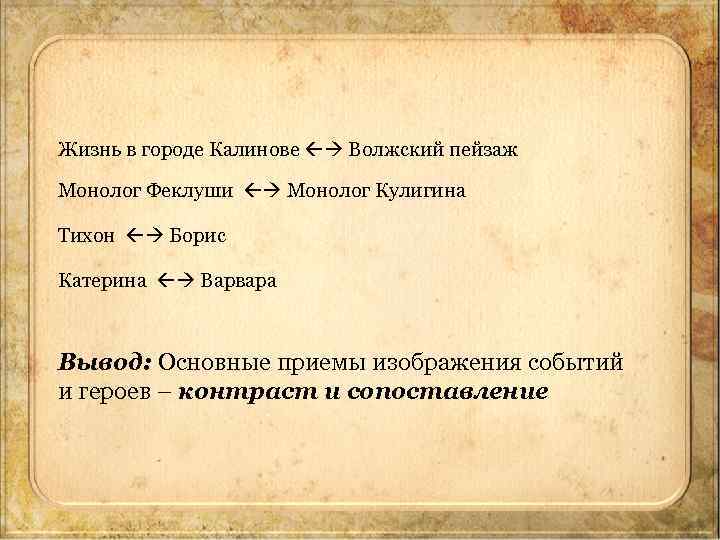 Жизнь в городе Калинове Волжский пейзаж Монолог Феклуши Монолог Кулигина Тихон Борис Катерина Варвара