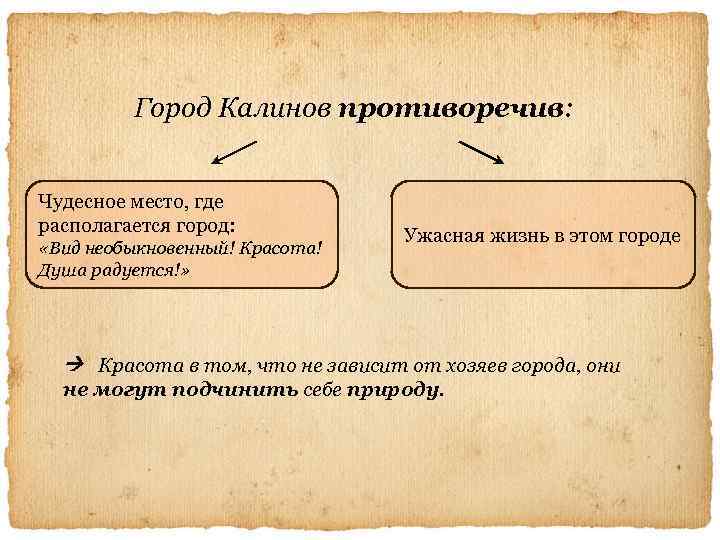 Система образов гроза островского. Хозяева жизни и жертвы в пьесе гроза. Хозяева жизни в пьесе гроза. Хозяева жизни и жертвы в пьесе гроза таблица. Хозяева жизни в пьесе Островского гроза.