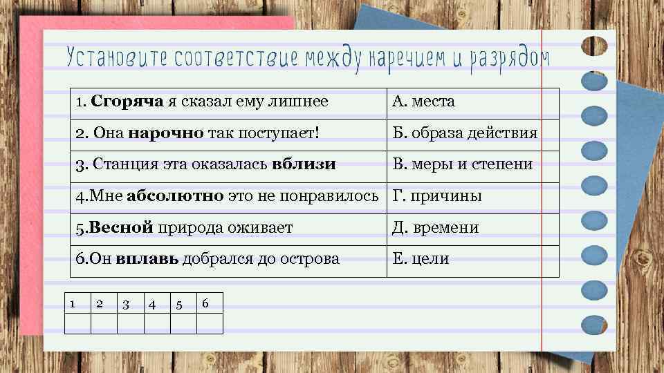 1. Сгоряча я сказал ему лишнее А. места 2. Она нарочно так поступает! Б.
