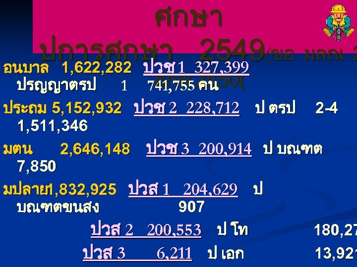 ศกษา ปการศกษา 1 327, 399 (ขอ มลณ 2 2549 อนบาล 1, 622, 282 ปวช