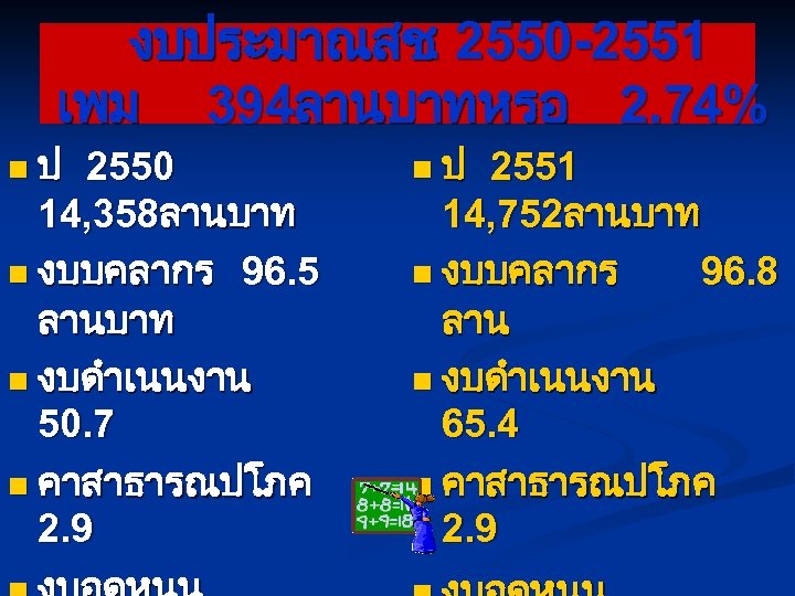 งบประมาณสช 2550 -2551. เพม 394ลานบาทหรอ 2. 74% nป 2550 14, 358ลานบาท n งบบคลากร 96.