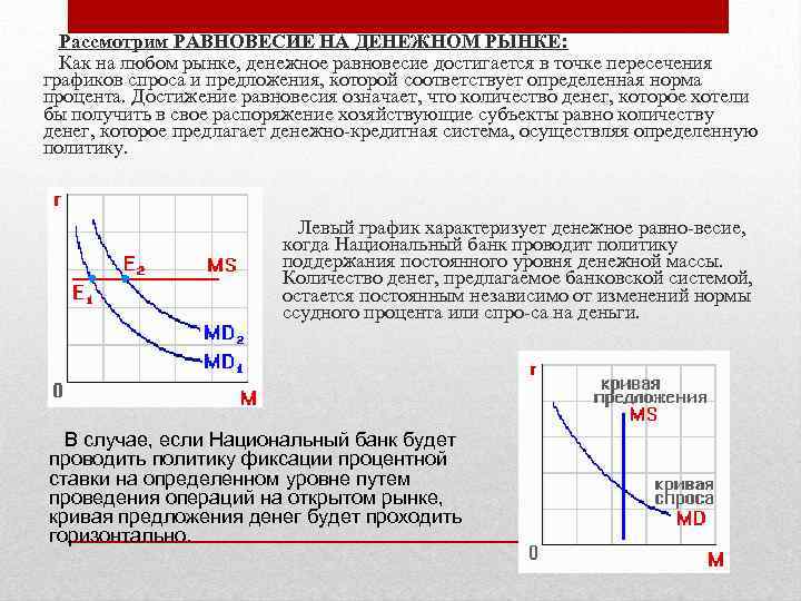 Рассмотрим РАВНОВЕСИЕ НА ДЕНЕЖНОМ РЫНКЕ: Как на любом рынке, денежное равновесие достигается в точке