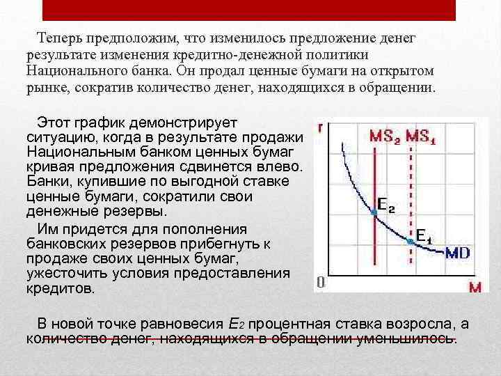 Теперь предположим, что изменилось предложение денег результате изменения кредитно денежной политики Национального банка. Он