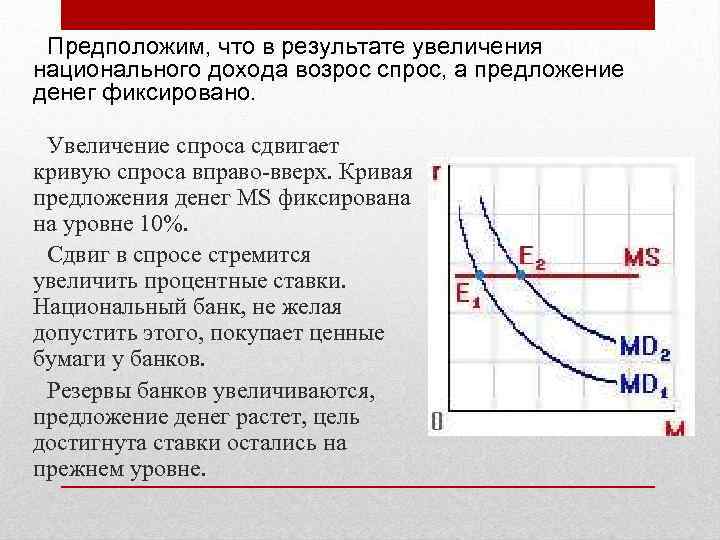 Предположим, что в результате увеличения национального дохода возрос спрос, а предложение денег фиксировано. Увеличение