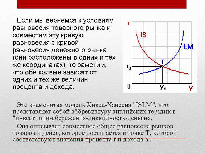 Если мы вернемся к условиям равновесия товарного рынка и совместим эту кривую равновесия с