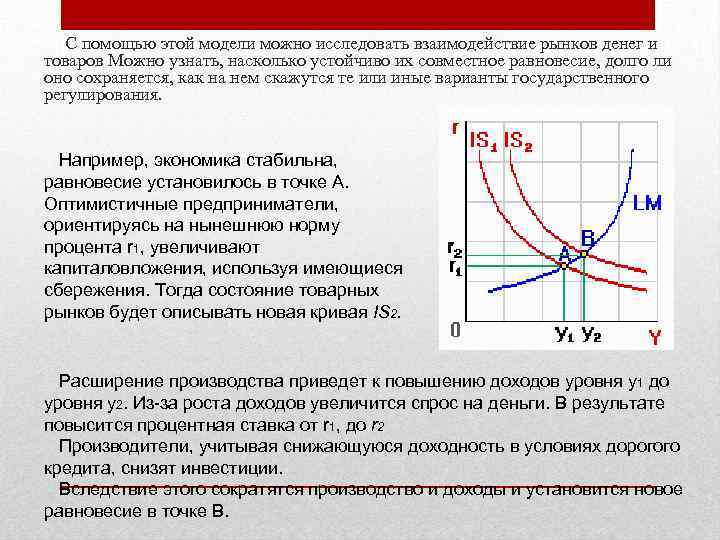 С помощью этой модели можно исследовать взаимодействие рынков денег и товаров Можно узнать, насколько