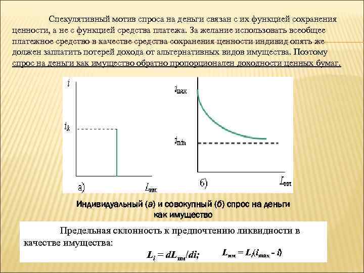 Спекулятивный мотив спроса на деньги связан с их функцией сохранения ценности, а не с