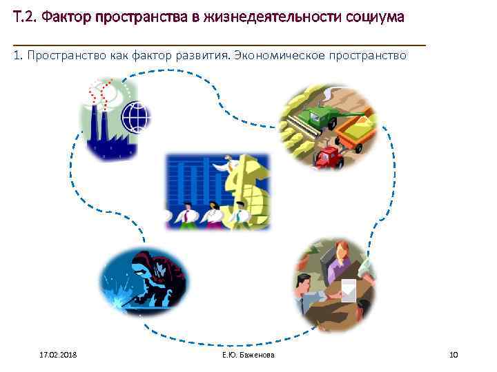 Т. 2. Фактор пространства в жизнедеятельности социума ____________________ 1. Пространство как фактор развития. Экономическое