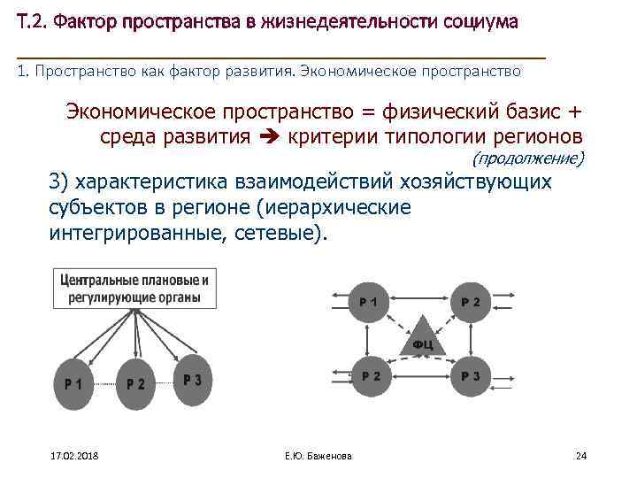 Т. 2. Фактор пространства в жизнедеятельности социума ____________________ 1. Пространство как фактор развития. Экономическое