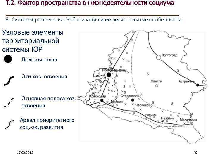 Т. 2. Фактор пространства в жизнедеятельности социума ____________________ 3. Системы расселения. Урбанизация и ее