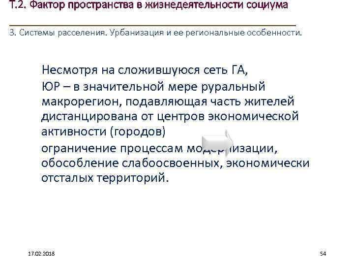 Т. 2. Фактор пространства в жизнедеятельности социума ____________________ 3. Системы расселения. Урбанизация и ее