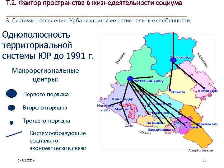 Т. 2. Фактор пространства в жизнедеятельности социума ____________________ 3. Системы расселения. Урбанизация и ее