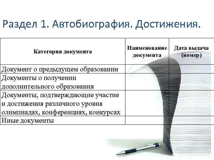 Раздел 1. Автобиография. Достижения. Категория документа Документ о предыдущем образовании Документы о получении дополнительного