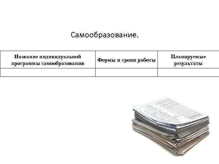 Самообразование. Название индивидуальной программы самообразования Формы и сроки работы Планируемые результаты 