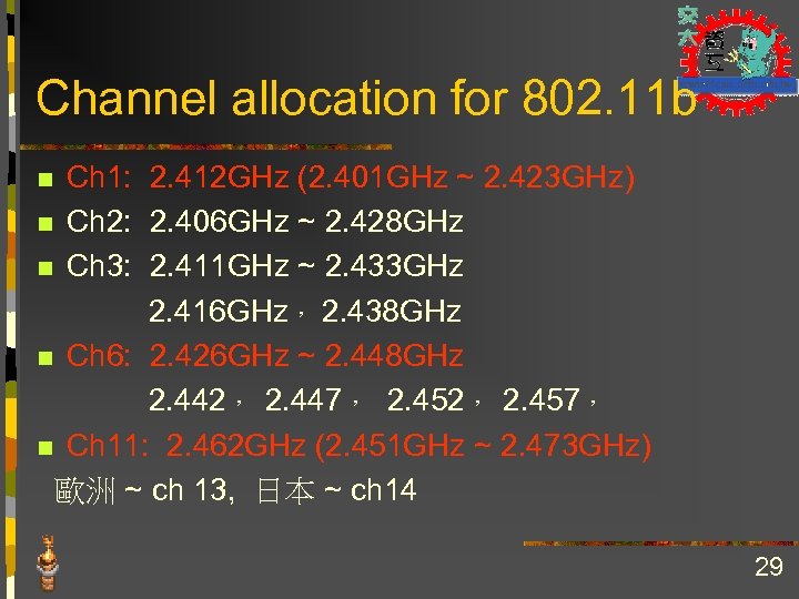 Channel allocation for 802. 11 b Ch 1: 2. 412 GHz (2. 401 GHz