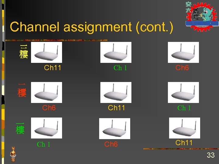 Channel assignment (cont. ) 三 樓 Ch 11 Ch 6 二 樓 Ch 6