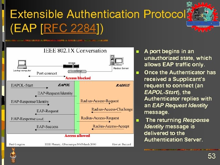 Extensible Authentication Protocol (EAP [RFC 2284]) n n n A port begins in an